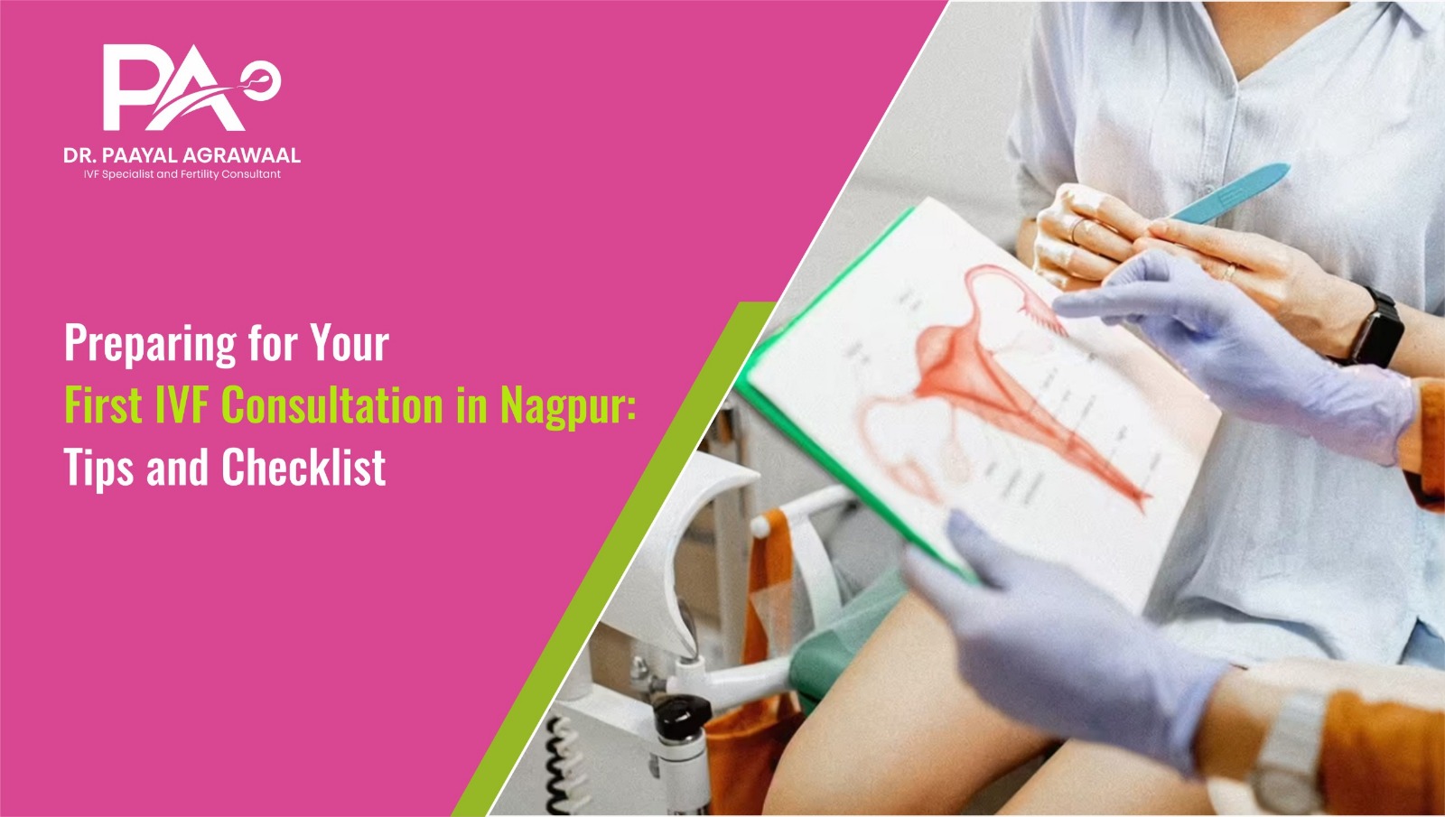 Preparing for Your First IVF Consultation in Nagpur: Tips and Checklist