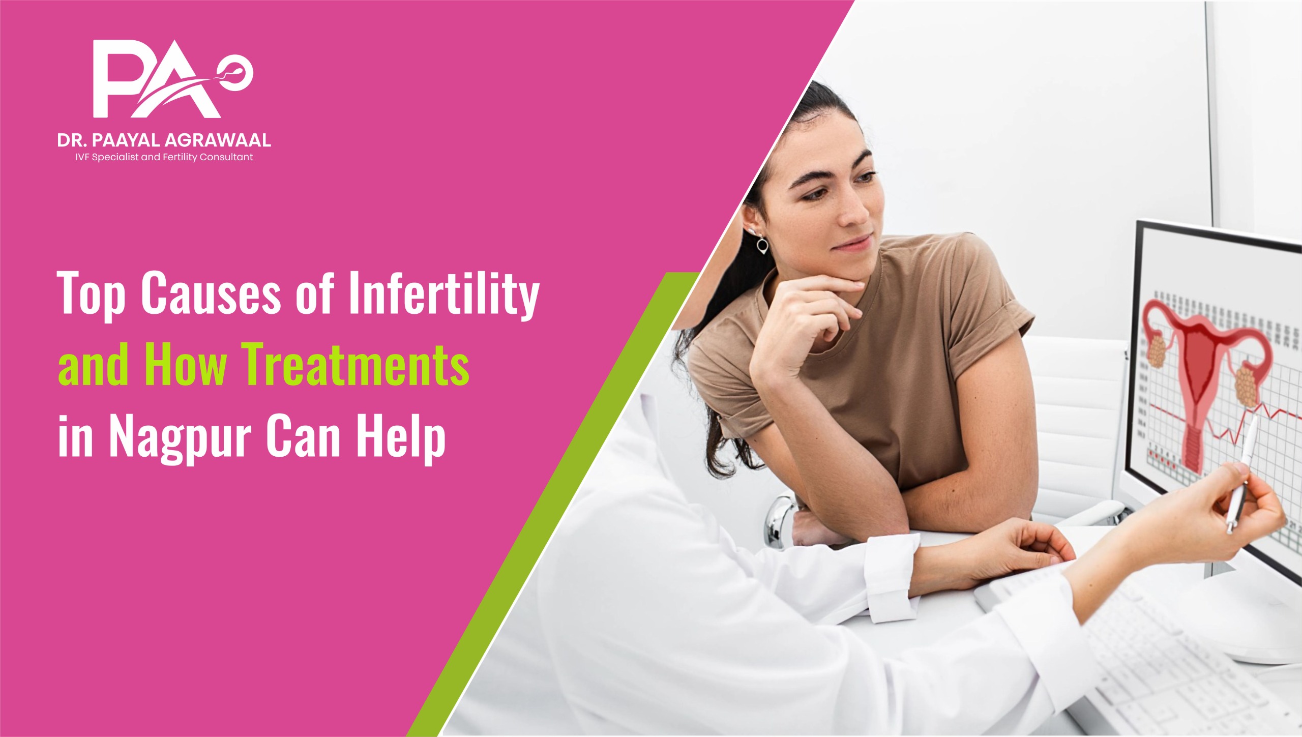 Top Causes of Infertility and How Treatments in Nagpur Can Help